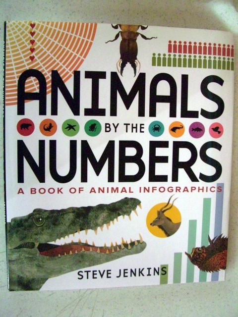 Image for Animals By the Number